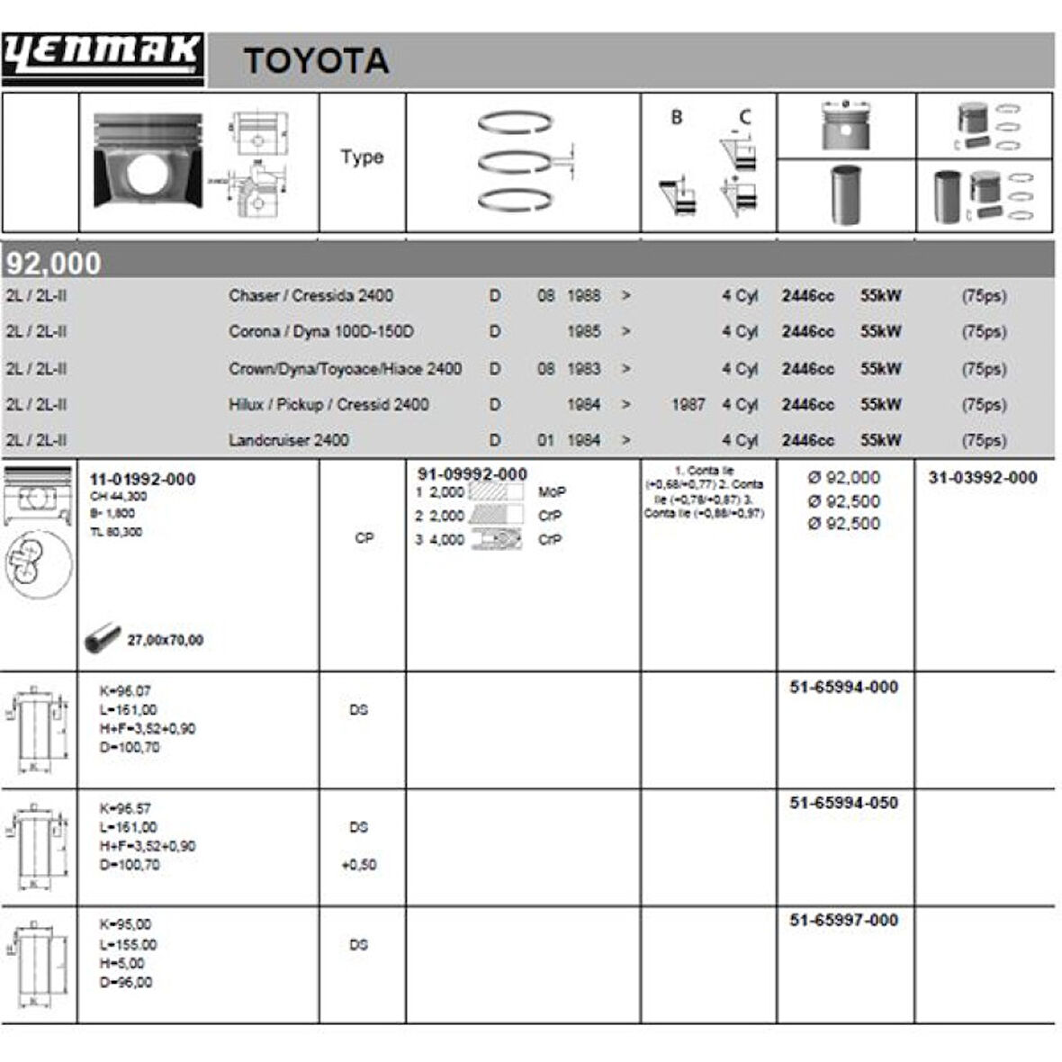 Toyota Ticarı Motor Piston Segman Std Hilux 2,4d Ln85-Ln145 1989-2004  2l Motor 92,00 MM - Yenmak 31-03992-000