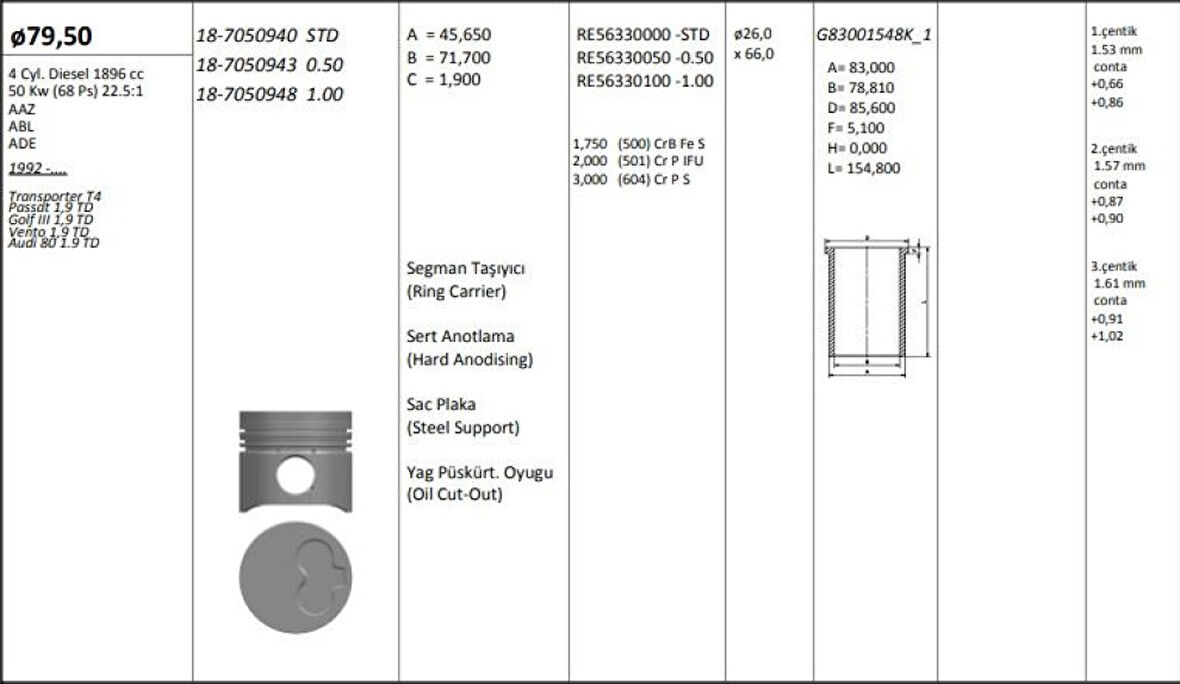 Vag Piston+segman (80,51mm 1,00) Golf III T4 İbiza II Toledo I Passat A80 Cordoba 1,9td Abl Aaz Ade 91>0 - Kingpiston 18-7050948