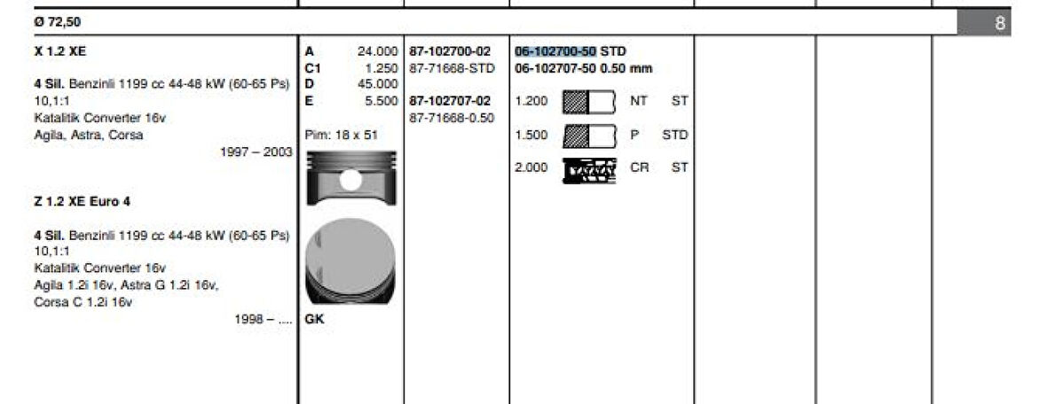 Opel Motor Segmanı Corsa B Corsa C (x1,2xe Z1,2xe) / (1,2 16v) / (72,50mm) / (std) - Goetze 61027005g