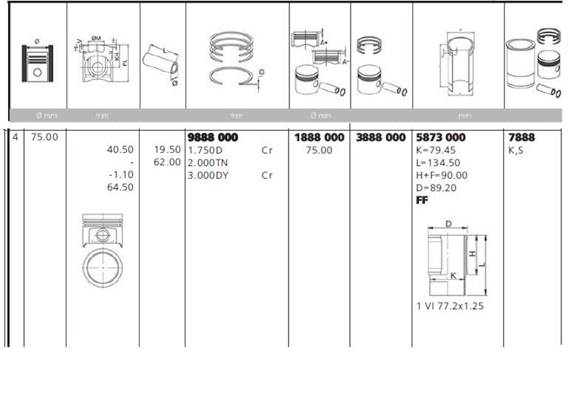 Psa Motor Piston Segman Gomlek Takım P205 P106 P206 Ax Bx C15 P405 II P309 P205 II Partner Berlingo Tu3j - Yenmak 7888-Std