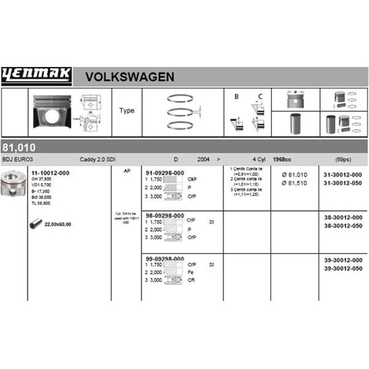 Vag Piston+segman (81,01mm Std 3, 4, Pistonlar) Caddy III 04>10 Golf V 04>08 2,0sdi Bdj Bdk Bst 04>10 - Yenmak 31-30012-000