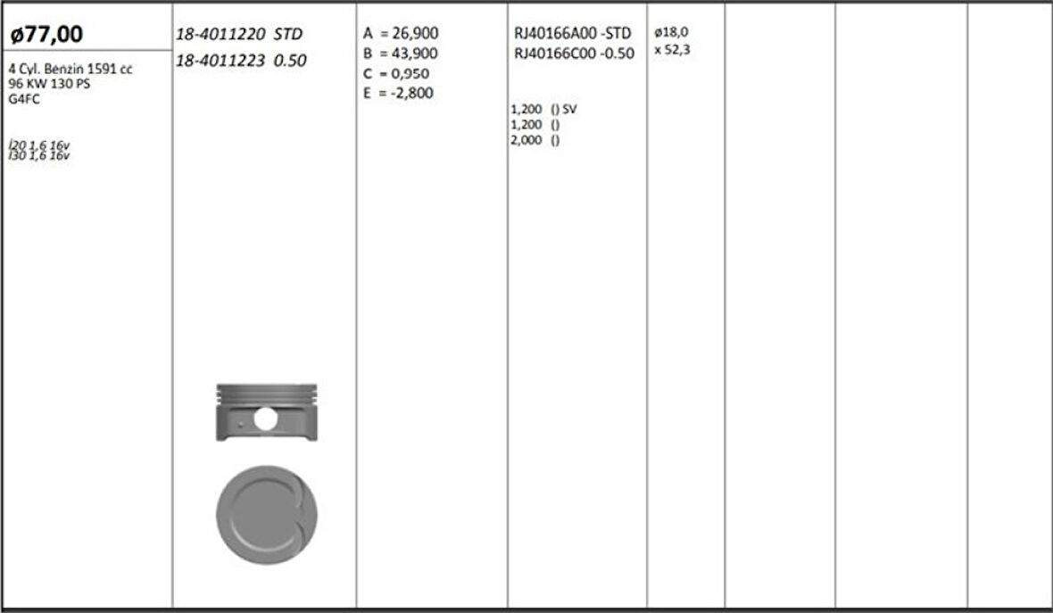 Hyundaı Motor Piston+segmanı ( Riken ) 77,00+0,50mm Cap İ30-İ20 G4fc 1.6  G4fc 4 Sil. Benzinli 1591 CC-96 Kw - Kingpiston 18-4011223