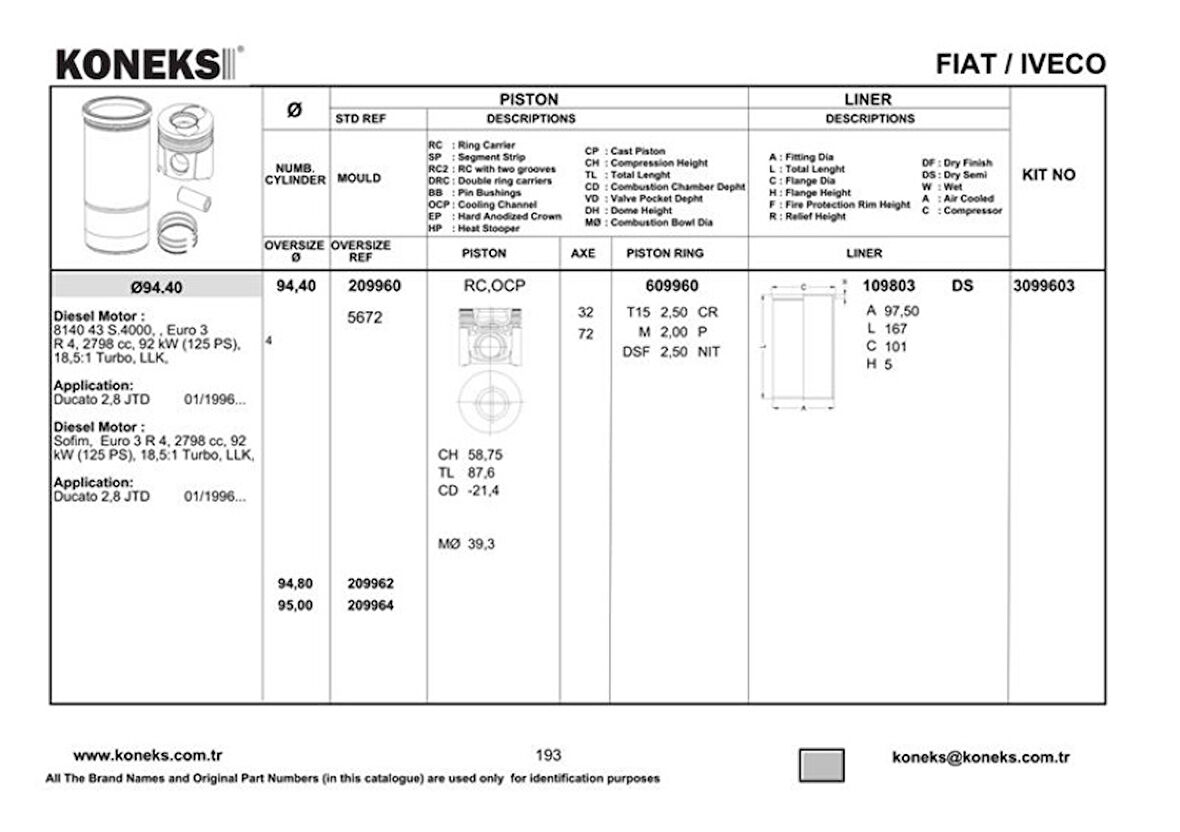İveco Ticarı Piston Segman (euro 3 Motor) Boxer II Jumper II 2.8hdi 03>06 Ducato II 2.8jtd 03>06 İveco Daıly III - Koneks 209962