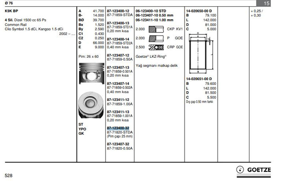 Renault Motor Piston+segman Clio Symbol Kangoo Modus Thalıa (pim Capı 25mm) (1,5dci K9k Em) [(76mm Std) - Goetze 8771820std00ag