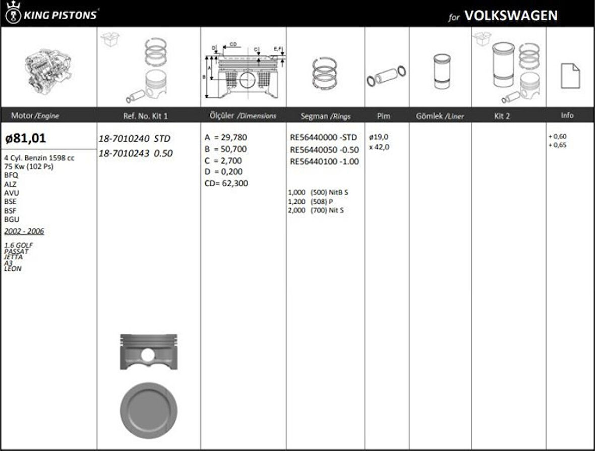 Vag Piston+segman (81,01mm Std) Caddy III Golf V / VI / Plus Jetta III Beetle Passat Touran A3 A4 Altea - Kingpiston 18-7010240