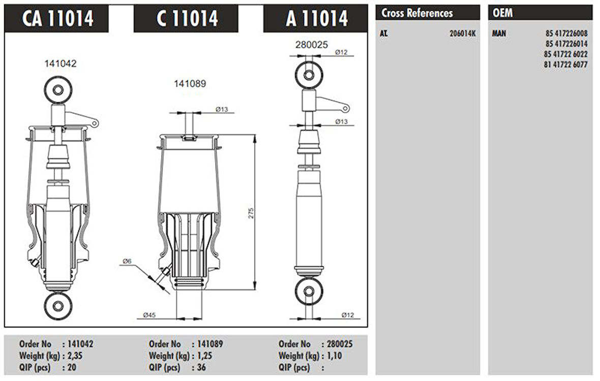 Man Truck Kabın Korugu Man Tga - Connect Ca 11014