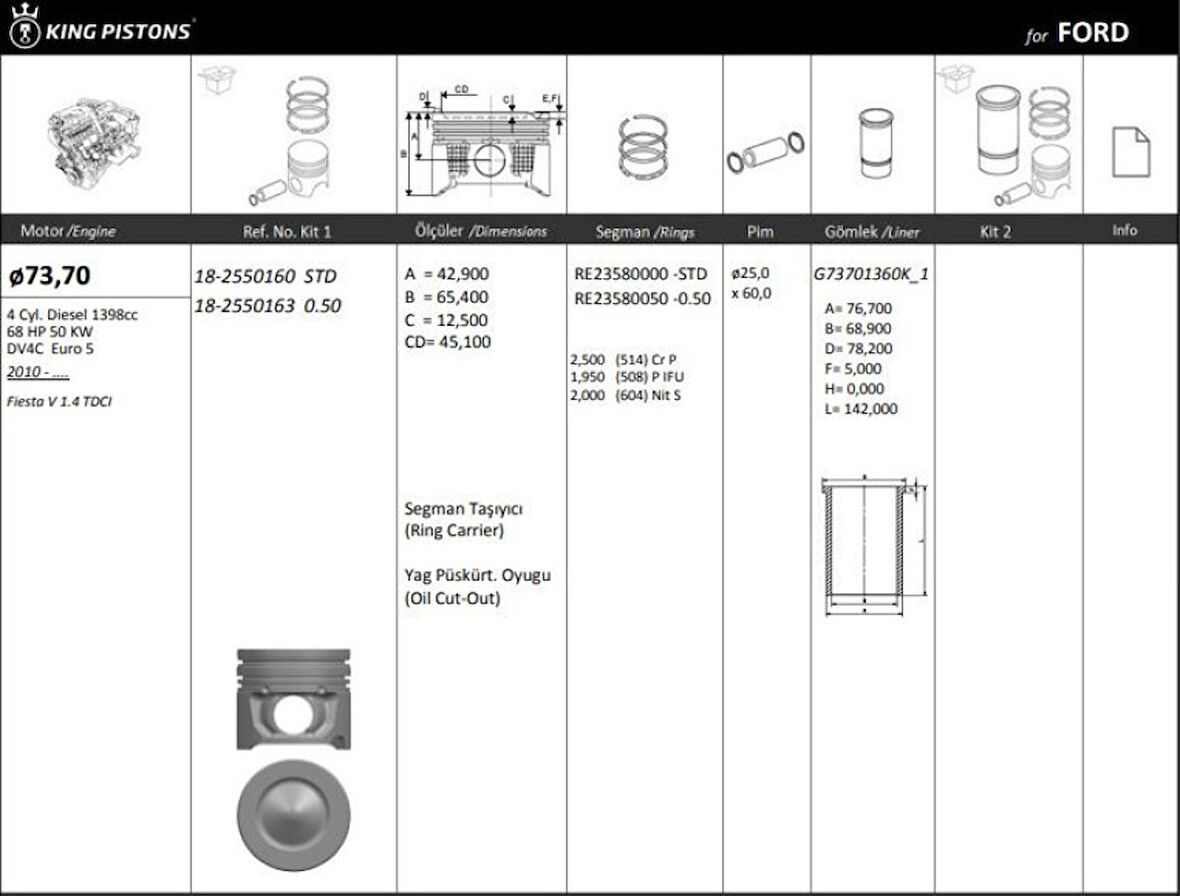 Ford Motor Piston+segmanı ( Riken )  73,70+0,50mm Cap Fiesta V 1.4 Tdci Dv4c  Euro 5 4 Sil. Dizel 1398cc- - Kingpiston 18-2550163