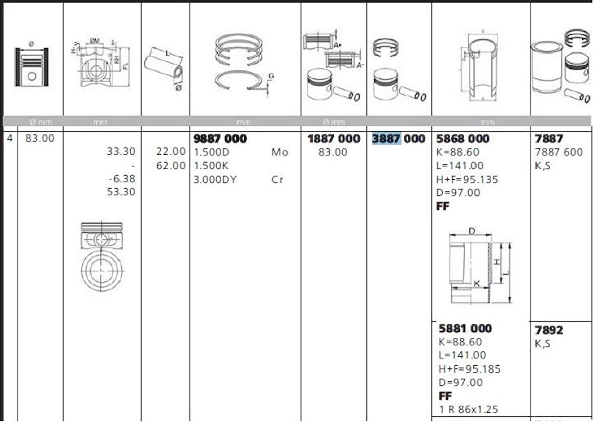 Psa Motor Piston Segman P306 P406 Em Xsara Xantıa Zx Partner Berlingo Xu7jp / Xu7jb (1,8 8v) / (83,00mm) - Yenmak 31-03887-000