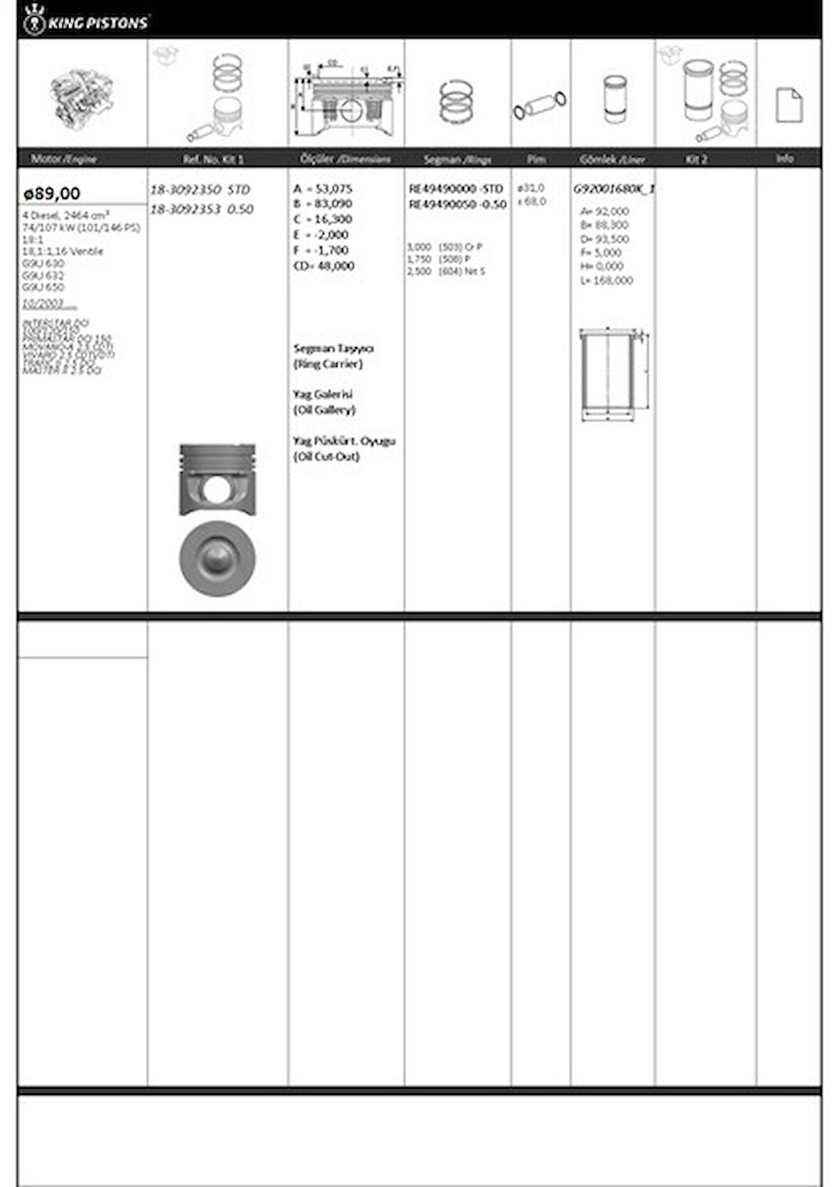 Renault Motor Piston Segman Std İnterstar Dci*100/120/150*primastar DCI 150*movano-A 2.5 Cdti*vivaro 2.5 Cdt - Kingpiston 18-3092350