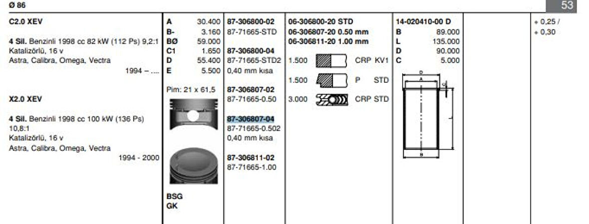 Opel Motor Piston+segmanı Astra Vectra Omega 2,0 16v (86,50mm / 0,40mm) / (050) - Goetze 8771665050200g