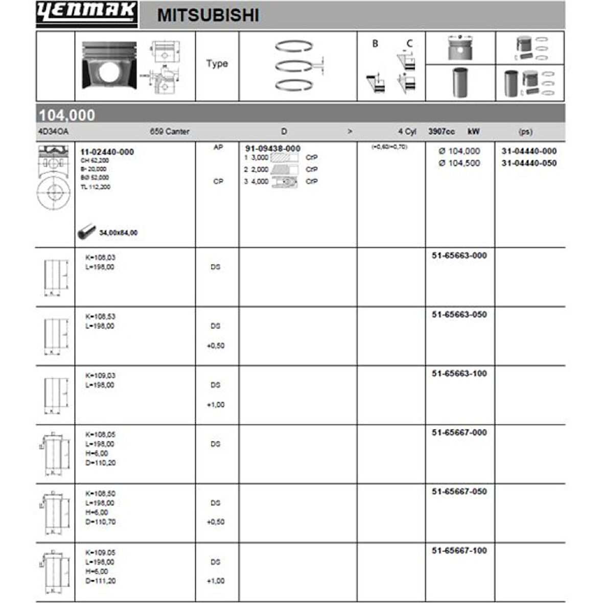 Mitsubıshı Ticarı Piston Segmanlı (std) Mitsubıshı Canter Fe519 Fe639 Fe659 F839 4d34 (turbosuz) - Yenmak 31-04440-000