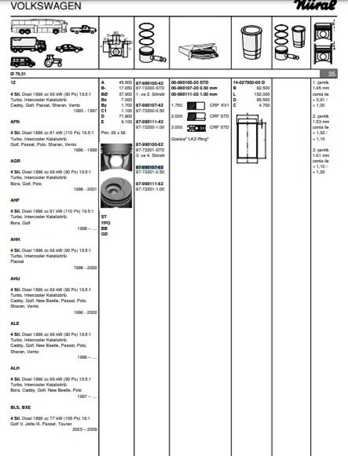 Vag Piston+segman (80,01mm 0,50 3 4 Pistonlar) Bora Caddy II Golf III IV Beetle Passat Polo / Classıc Sh - Goetze 8772201050000g