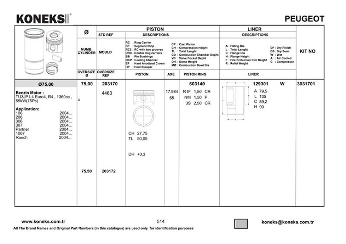 Psa Motor Piston Segman Gomlek Takım P205 P106 P206 Ax Bx C15 P405 II P309 P205 II Partner Berlingo Tu3j - Koneks 3031701