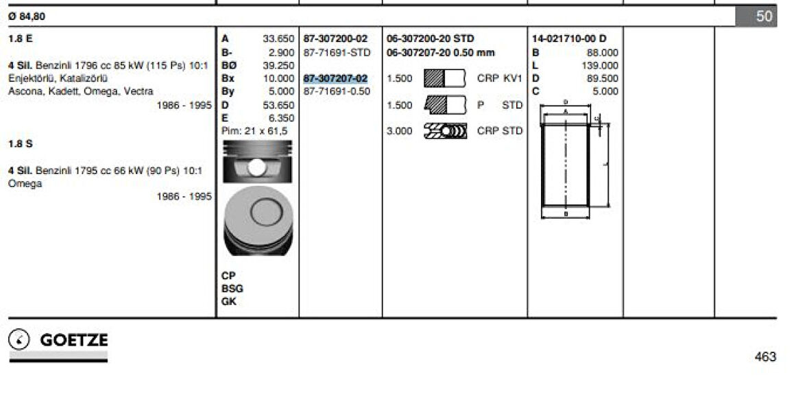 Opel Piston Segman 18sv C18nz Vectra A (85,30mm) 050 - Goetze 8771691050000g