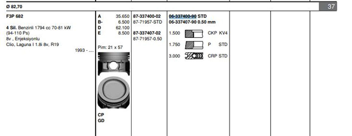 Renault Motor Segmanı Laguna I 1,8i 8v F3p (std) - Goetze 63374009g