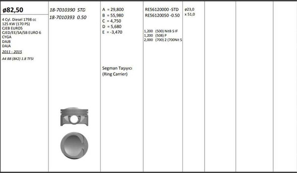 Vag Piston + Segman 82.5+0.50mm Farklı Cjeb Euro5-Cjed/ee/sa/sb Euro 6-Cyga-Dajb-Dajamotor 4 Sil. Dizel - Kingpiston 18-7010393