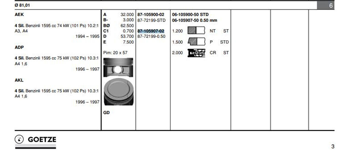 Vag Piston+segman (81,51mm 0,50) A3 A4 Cordoba İbiza Toledo Octavıa Golf III IV Beetle Passat Vento Akl - Goetze 8772199050000g