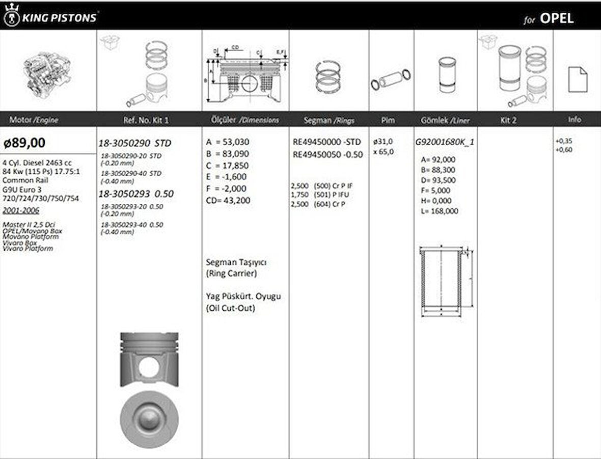 Renault Motor Piston+segman  Master 2.5 DCI-Movano 2.5cdti (g9u) 115hp Euro3 (89.00mm) / (+0.50mm) / (-0.20m - Kingpiston 18-3050293-20