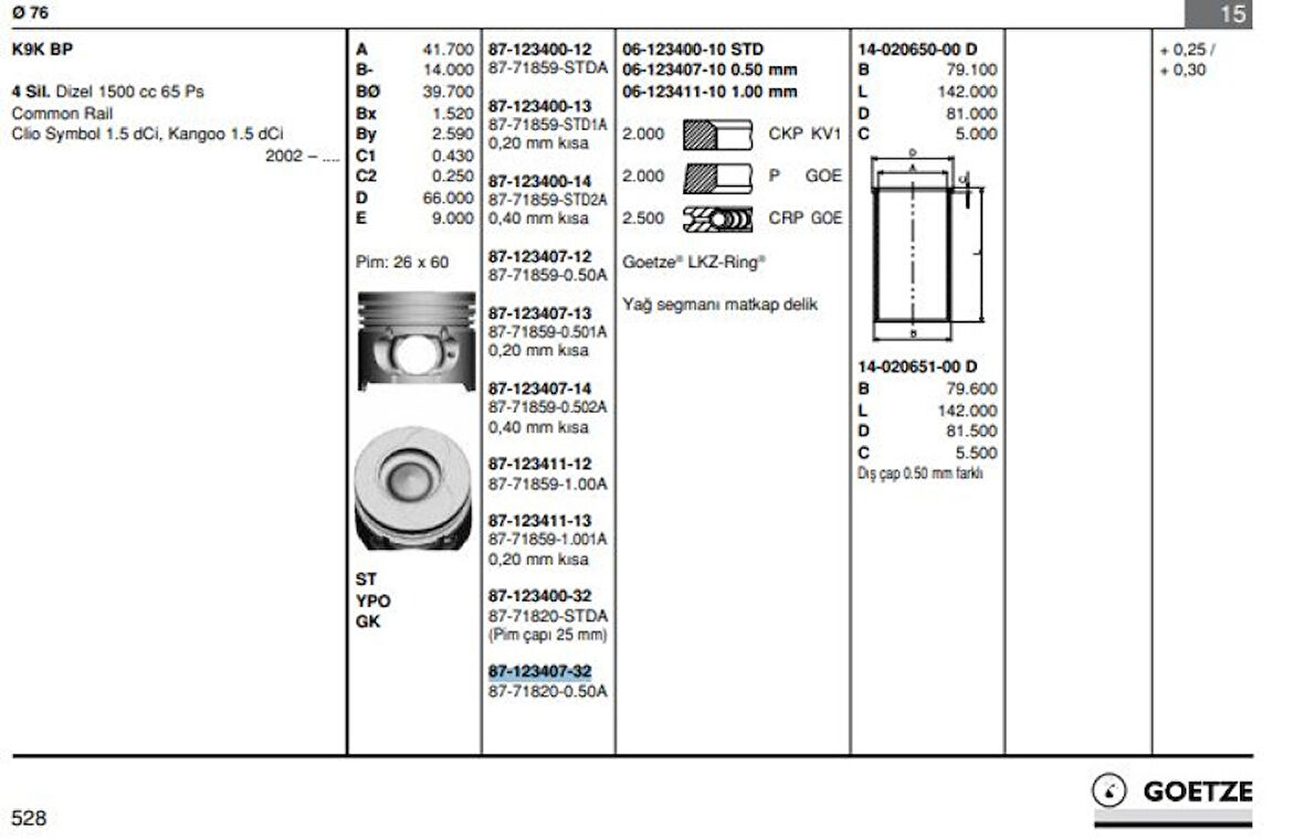 Renault Motor Piston+segman Clio Symbol Kangoo Modus Thalıa (pim Capı 25mm) (1,5dci K9k Em) [(76mm) (+0.50mm - Goetze 877182005000ag