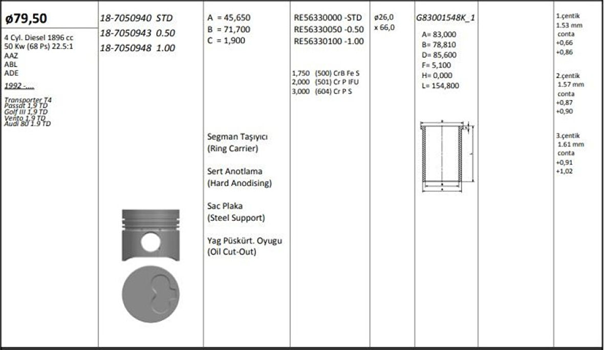Vag Piston+segman (79,51mm Std) Golf III T4 İbiza II Toledo I Passat A80 Cordoba 1,9td Abl Aaz Ade 91>03 - Kingpiston 18-7050940