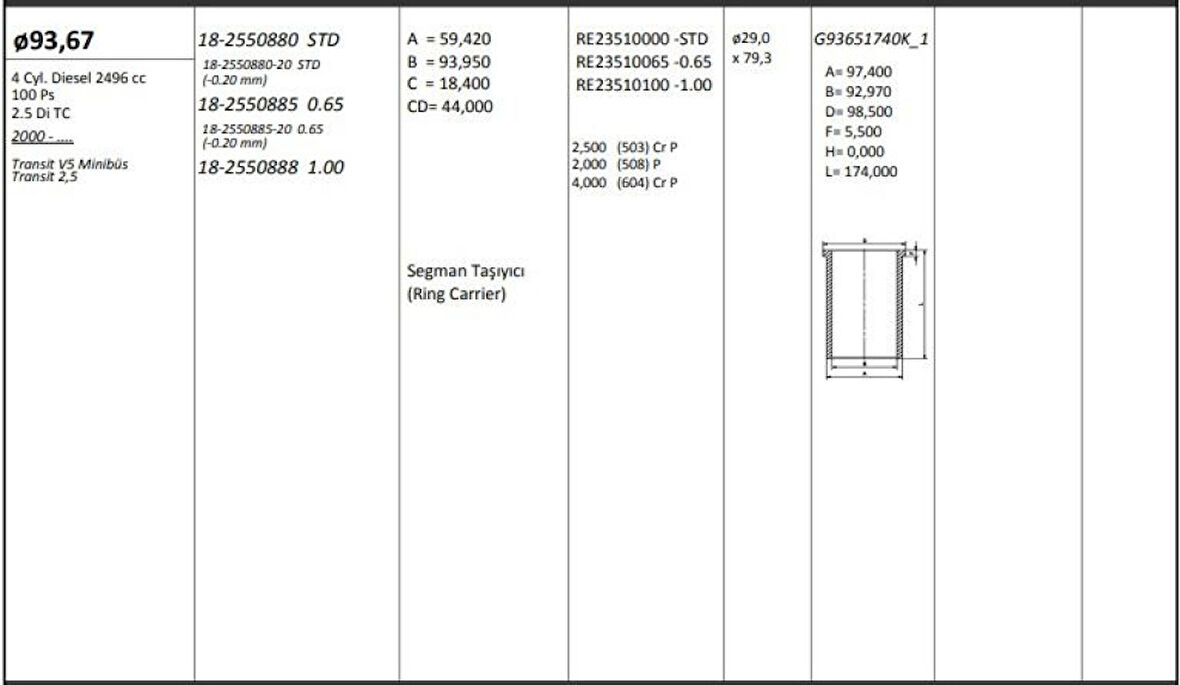 Ford Motor Piston+segmanı ( Riken )  93,67+stdmm Cap Transıt V5 Minibus Transıt 2,5 2.5 DI Tc 4 Sil. Dize - Kingpiston 18-2550880
