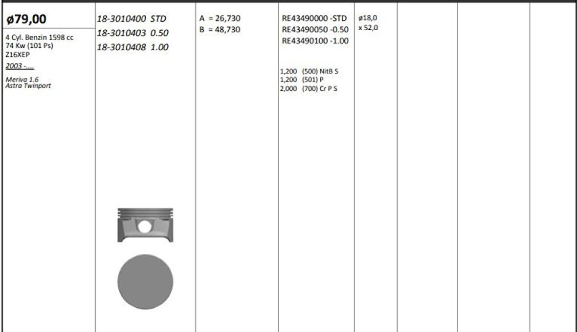 Opel Motor Piston+segmanı ( Riken )  79,00+0,50mm Cap Meriva 1.6 Astra Twinport Z16xep 4 Sil. Benzinli 15 - Kingpiston 18-3010403
