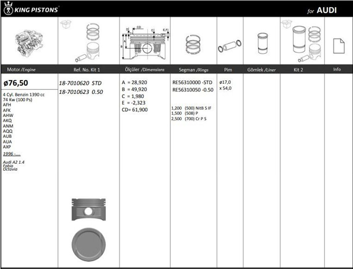 Vag Piston+segman (76,51mm Std) Golf IV Bora Cordoba Arosa A2 İbiza II / III / IV İnca Leon Toledo II Fa - Kingpiston 18-7010620