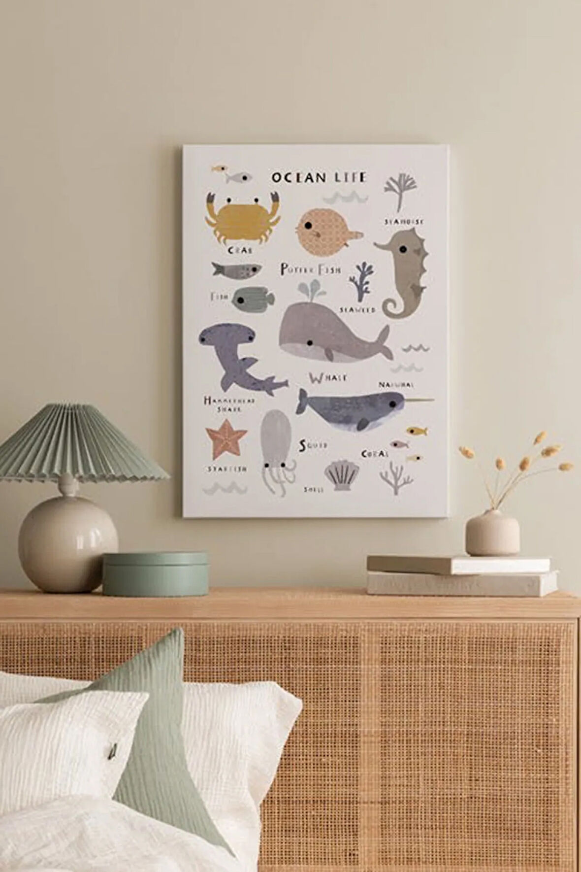 Dekoratif Kanvas Duvar Tablo