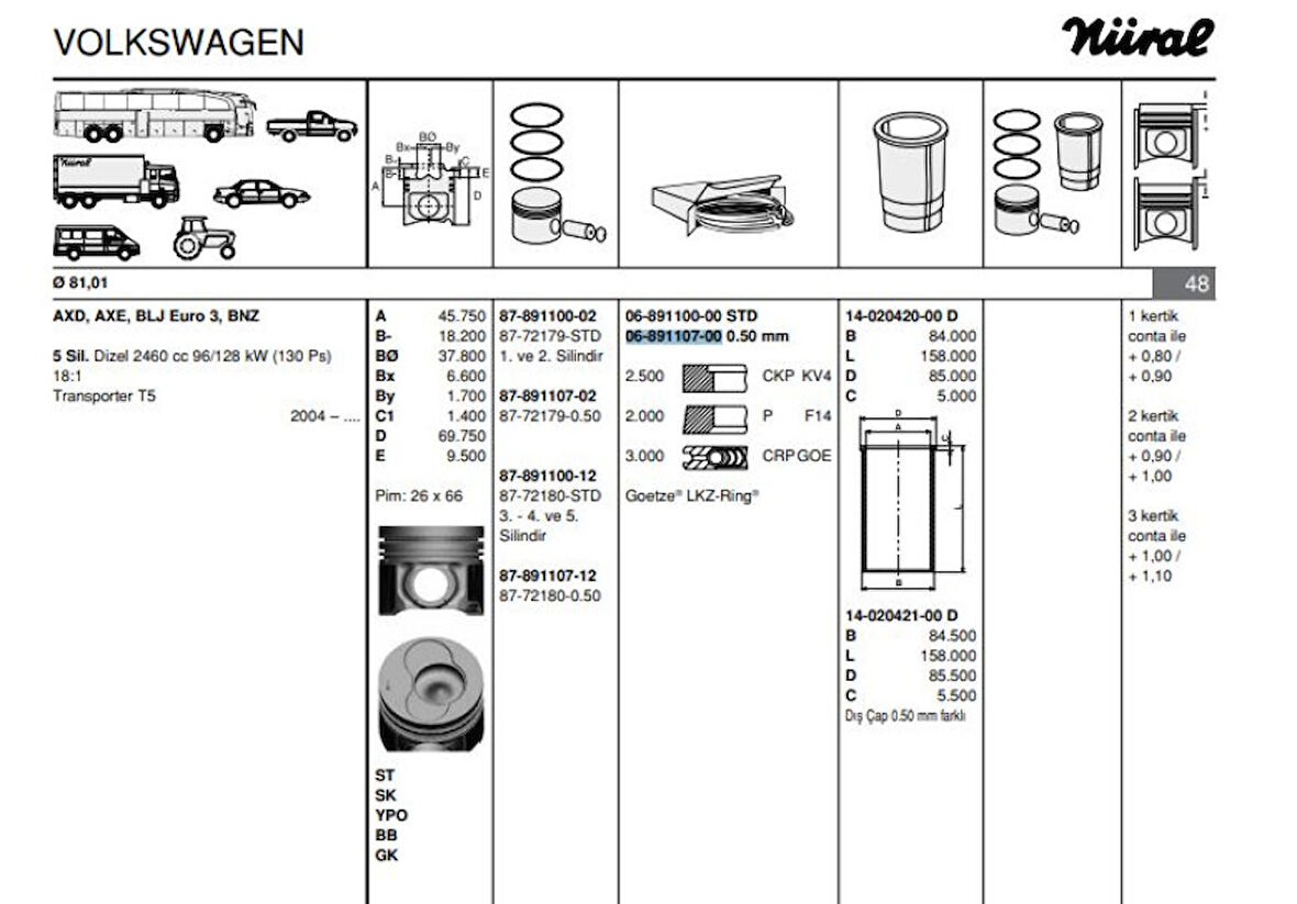 Vag Motor Segmanı Takım (1 Pistonluk) / (81,50mm 0,50) 2,5tdi Crafter Lt28 / 35 / 46 Transporter T4 / T5 - Goetze 68911070g