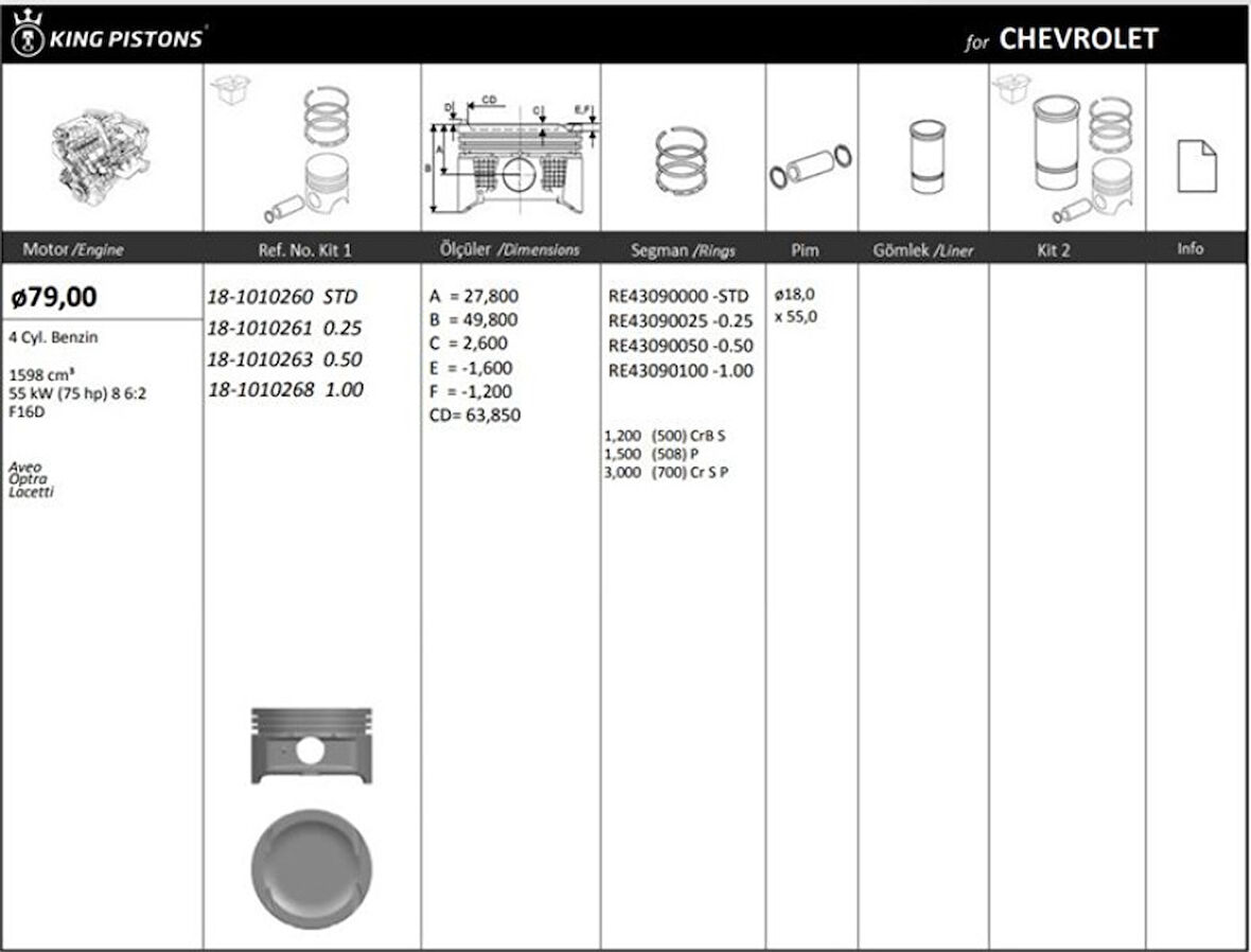 Chevrolet Motor Piston+segmanı ( Riken ) 79,00+1mm Cap Aveo Optra Lacetti F16d R 4 Petrol-1598 Cm³-55 Kw (75 H - Kingpiston 18-1010268