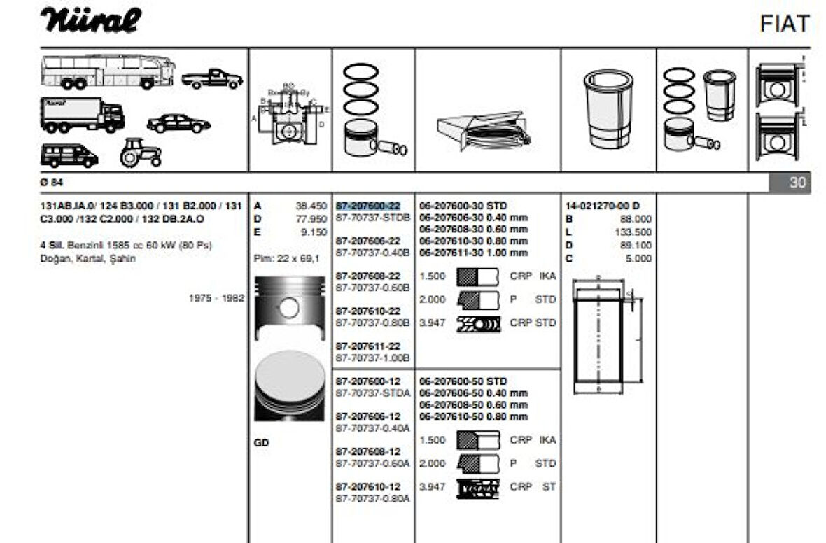 Tofas Motor Piston Segman M131 1.6 ( Std ) - Goetze 8770737std00bg