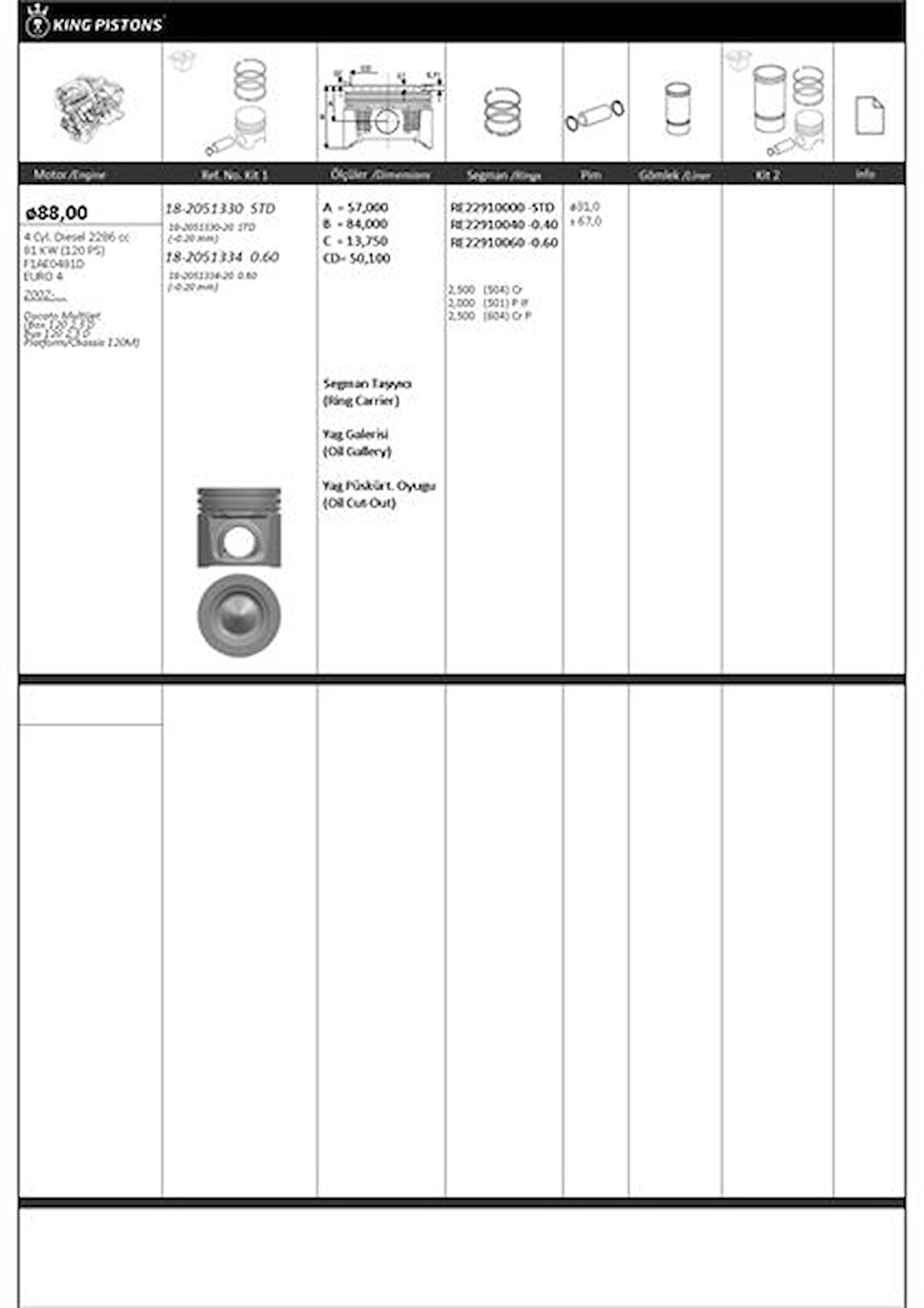 Fiat Piston + Segman 88mm -Std ( Riken Segmanlı ) Ducato Multıjet*(box 120 2,3 D*bus 120 2,3 D Platform/c - Kingpiston 18-2051330