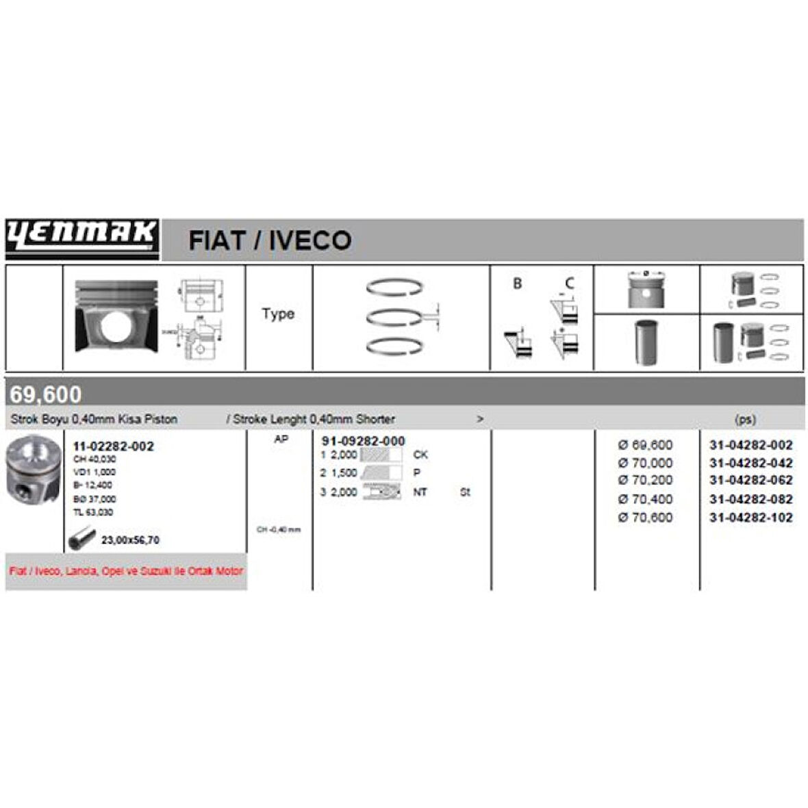 Fiat Motor Piston+segmanı Agıla 1.3 Corsa 1.3 Meriva 1.3 Tigra 1.3 Albea 1.3 Multıjet Doblo 1.3 Multıjet - Yenmak 31-04282-002