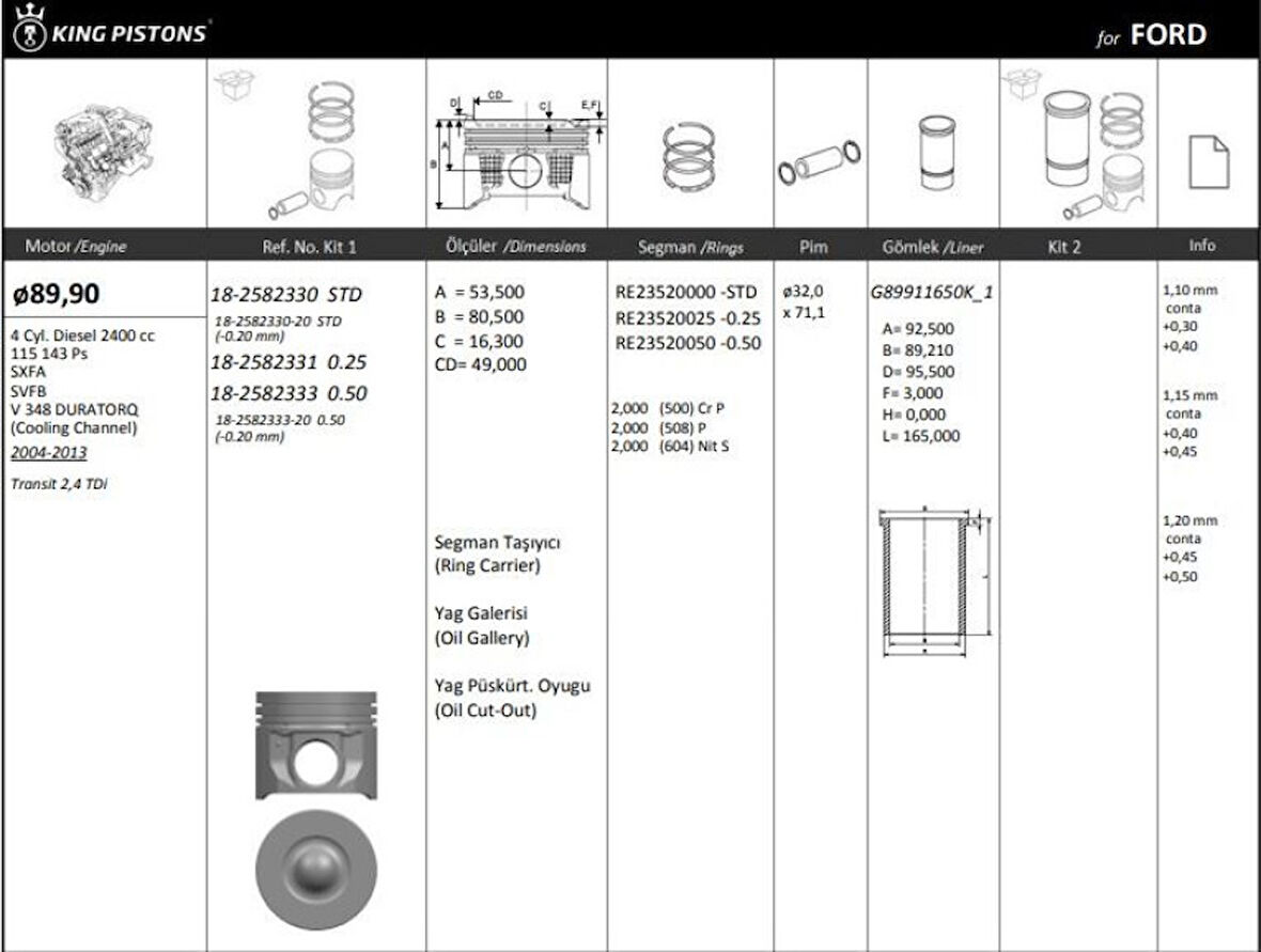 Ford Motor Piston+segmanı ( Riken )  89,90+0,50mm(-20) Cap Transıt 2,4 Tdi Sxfa-Svfb-V 348 Duratorq-(cool - Kingpiston 18-2582333-20