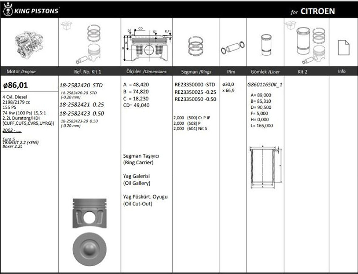 Ford Motor Piston+segman ( Std ) Transıt Euro5 2.2tdci V347 - V362 - V363 - Ranger 2.2 155ps Boxer - Jump - Kingpiston 18-2582420