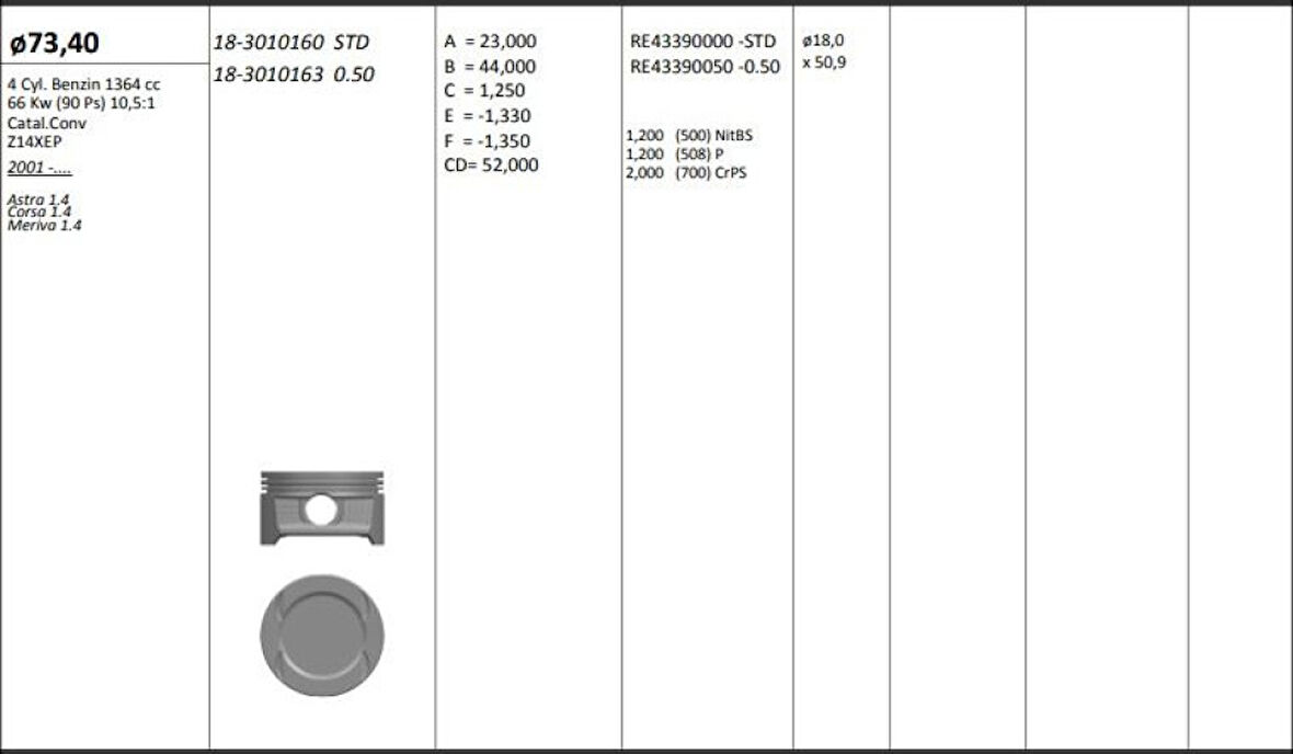 Opel Motor Piston+segman Komple 0,50mm ( Riken )  Çap 73,90 Astra G - Astra H - Corsa C - Meriva A - Tigr - Kingpiston 18-3010163
