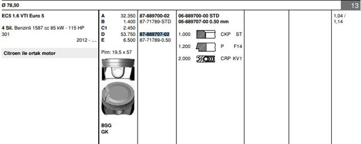 Psa Piston Segman (78,50mm) / (0,50 Farklı) P301 C Elysee P208 13> P308 II 14> Ec5 / Ec5f (1,6 Vti 16v E - Goetze 8771789050000g