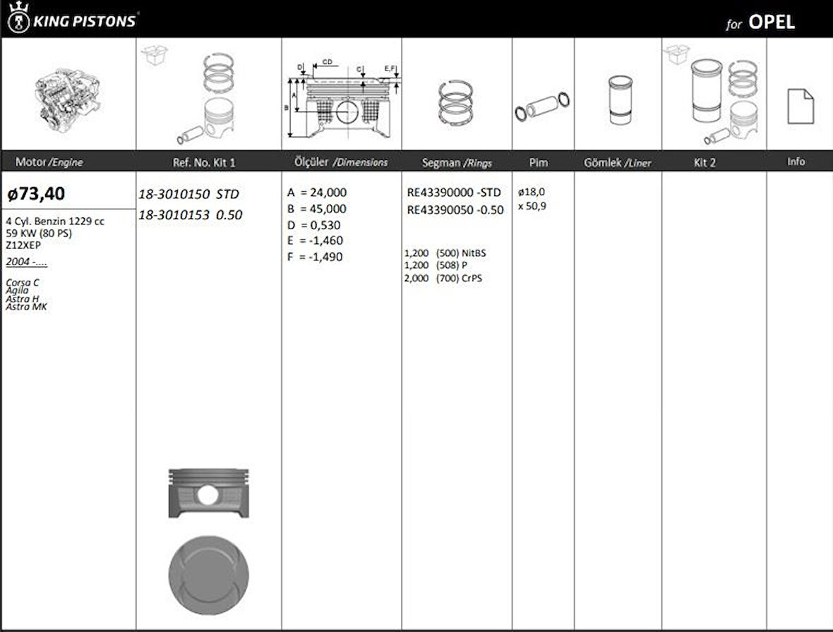 Opel Motor Piston+segmanı ( Riken )  73,40+stdmm Cap Corsa C Agıla Astra H Astra Mk Z12xep 4 Sil. Benzinl - Kingpiston 18-3010150