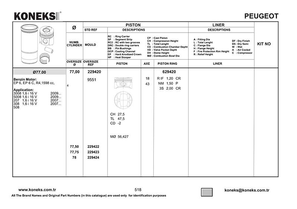 Psa Motor Piston Segman (std) P3008 P2008 Partner Tepe 207 P308 P508 P208 P5008 C3 Picasso C4 C4 Picasso - Koneks 229420