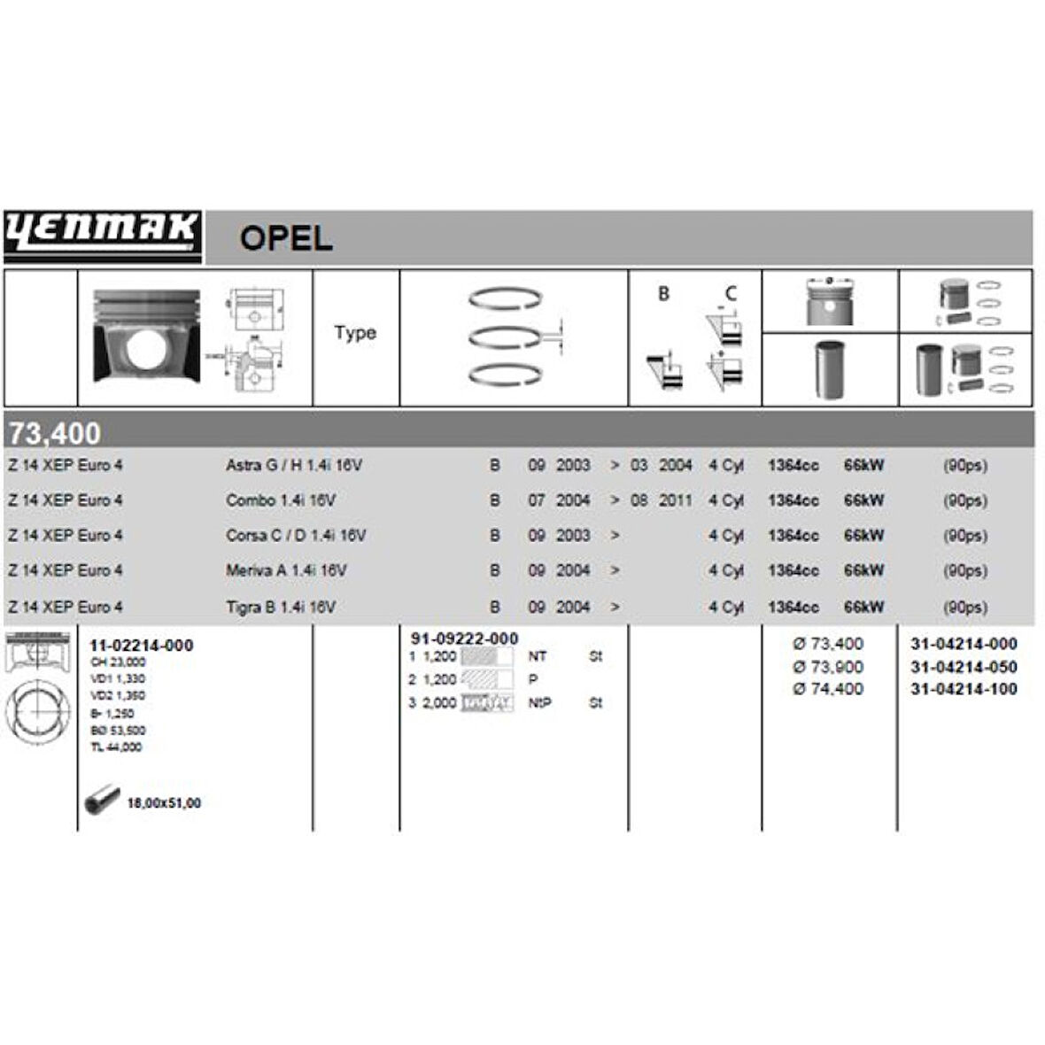 Opel Motor Piston+segman Komple 1,00 (74,40mm) Astra G – Astra H Corsa C – Corsa D – Meriva A – Tigra B - Yenmak 31-04214-100
