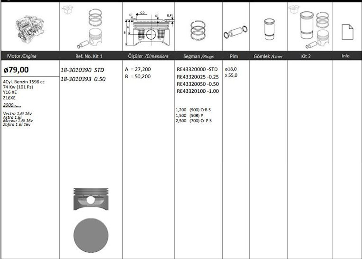 Opel Motor Piston+segmanı ( Riken )  79,00+0,50mm Cap Vectra 1.6i 16v Astra 1.6i Meriva 1.6i 16v Zafıra 1 - Kingpiston 18-3010393