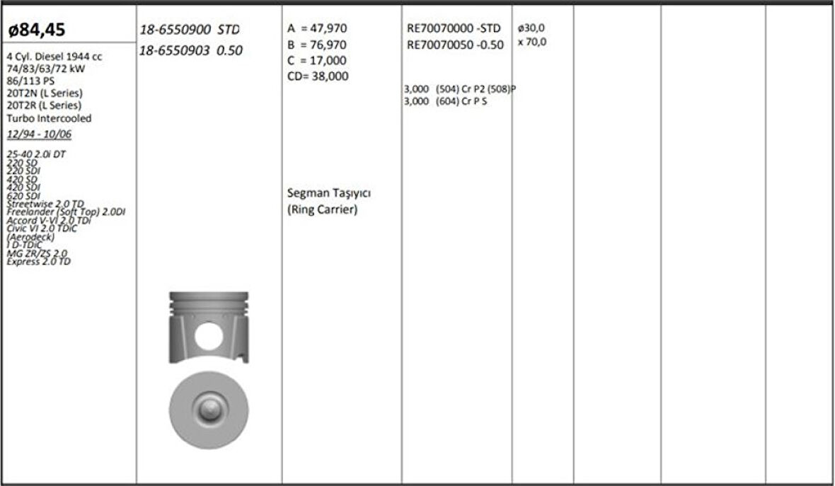 Land Rover Piston + Segman 84.50mm Std 20 T2n Freelander I (l314) 2.0 DI 96>06 - Kingpiston 18-6550900