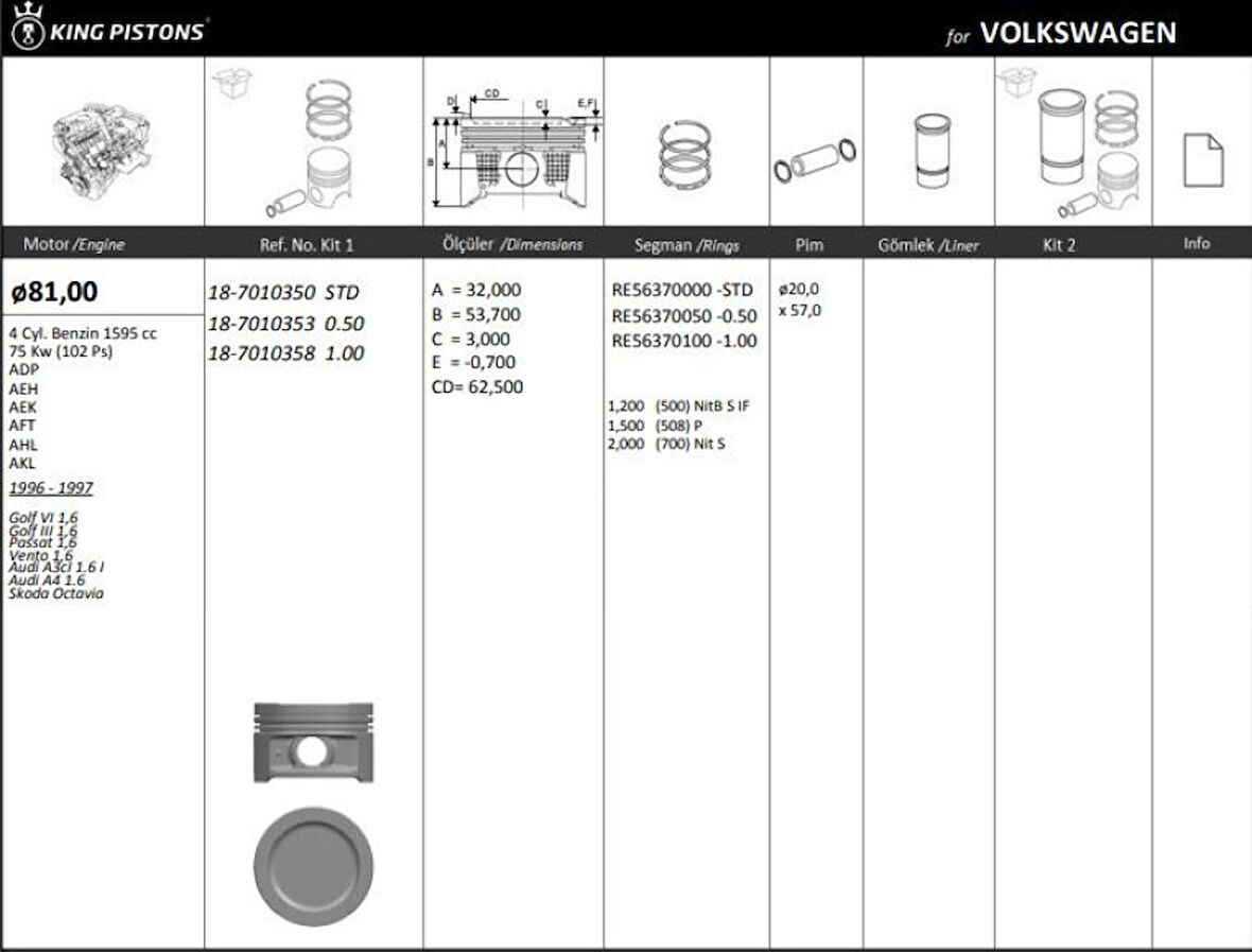 Vag Piston+segman (81,01mm Std) A3 A4 Cordoba İbiza Toledo Octavıa Golf III IV Beetle Passat Vento Akl A - Kingpiston 18-7010350