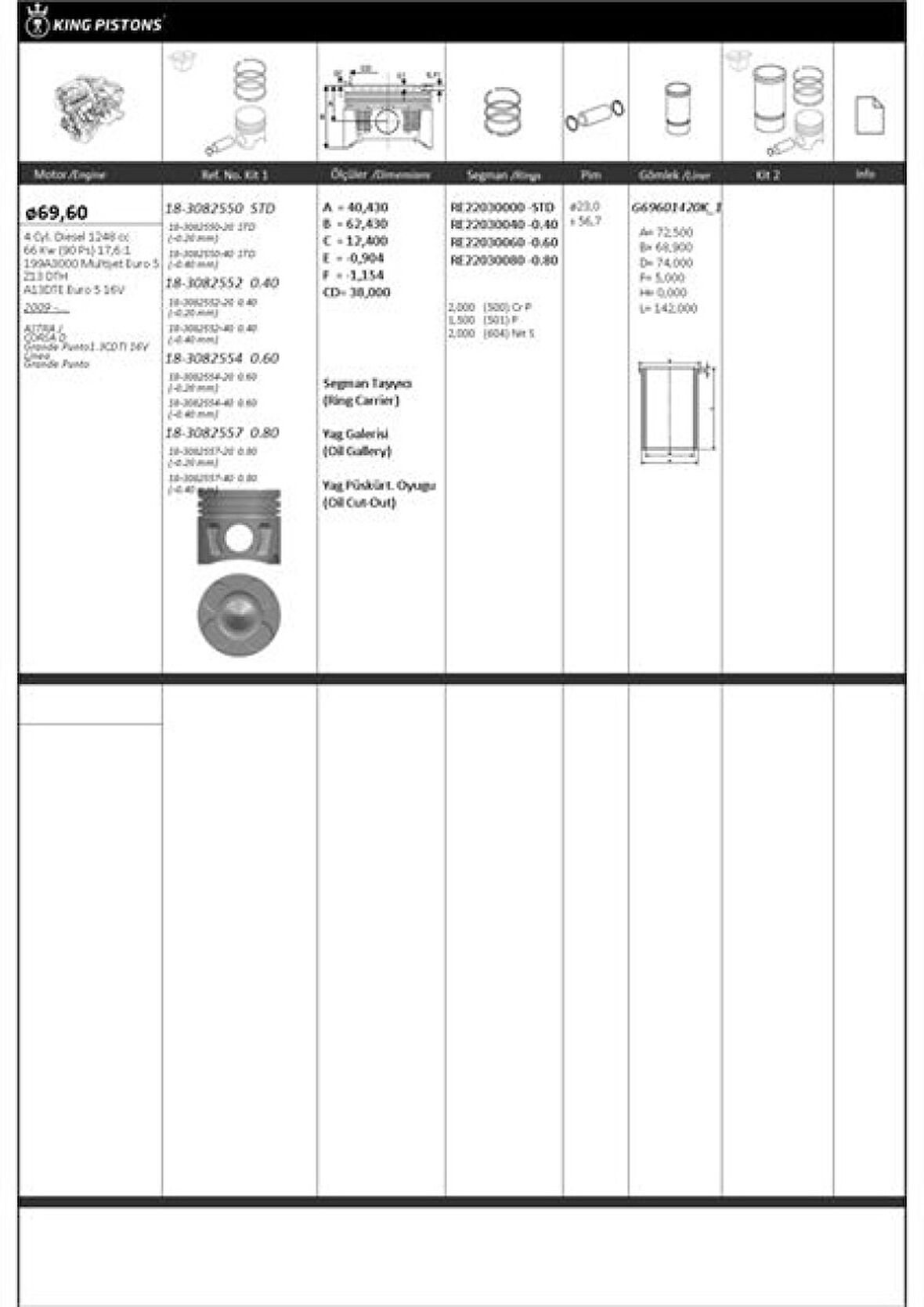 Opel Motor Piston+segmanı (riken) Astra J Corsa D Grande Punto1.3cdtı 16v Linea Grande Punto 199a3000 Mul - Kingpiston 18-3082554-20