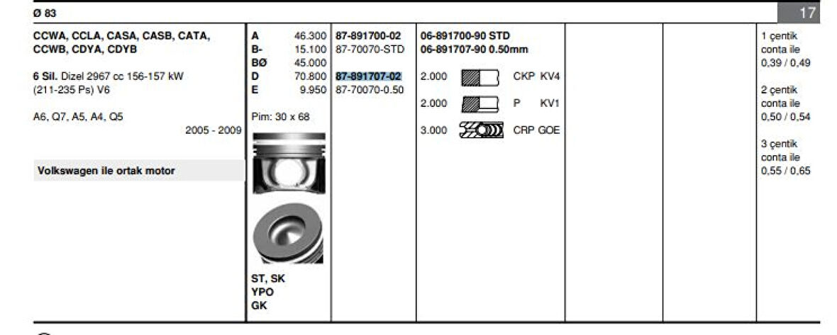 Vag Piston+segman (83,51mm 0,50) Phaeton A4 A6 A8 Q7 Touareg 3,0tdi (204 / 211 / 224 / 225 / 233 Ps) Asb - Goetze 8770070050000g