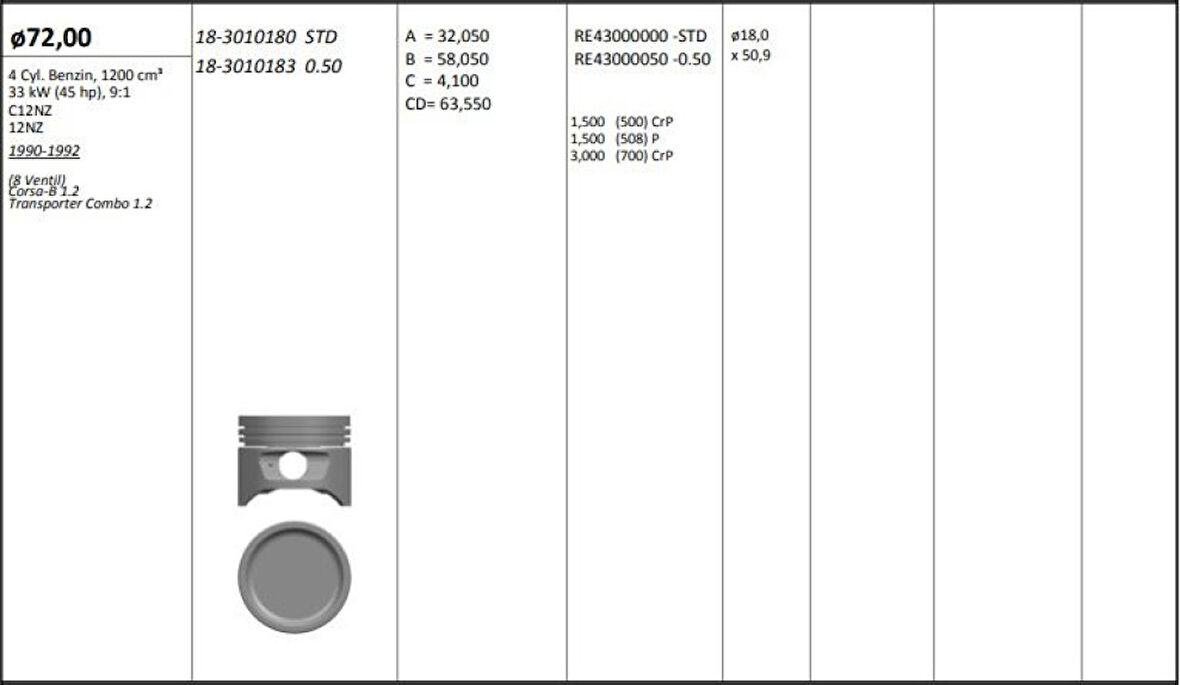 Opel Motor Piston+segmanı ( Riken )  0.50 (72,50mm Cap) Corsa-B 1.2 Transporter Combo 1.2 C12nz-12nz R 4 - Kingpiston 18-3010183