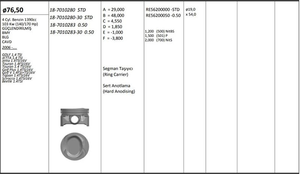 Vag Piston+segman (77,01mm 0,50) Golf V / VI / Plus Alhamra Beetle (touran 1,4tsi / Fsi) Eos Jetta III / - Kingpiston 18-7010283