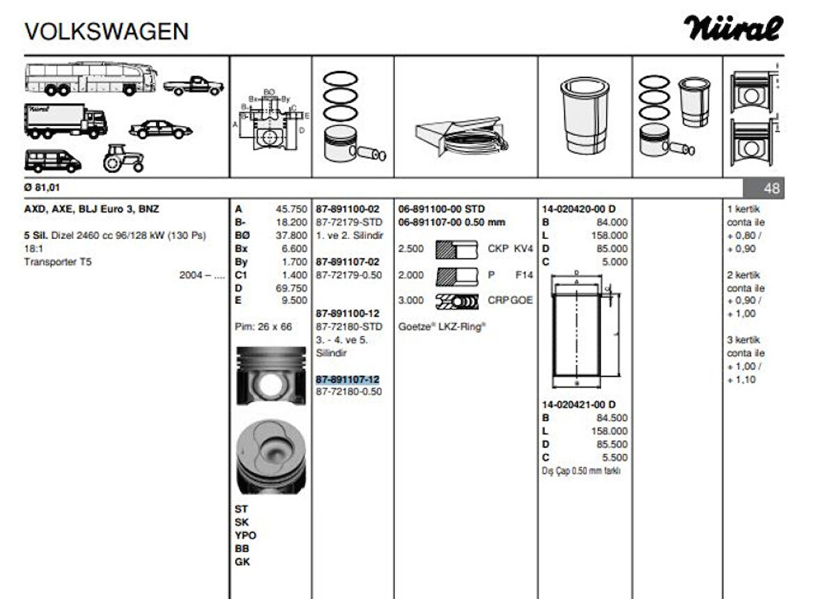 Vag Piston+segman (81,51mm 0,50 (5 Silindirli Motorun 3, 4, 5, Pistonları) Transporter T5 03>09 Touareg - Goetze 8772180050000g