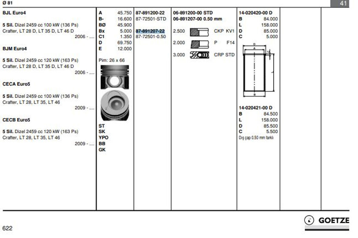 Vag Piston+segman (81,51mm 0,50 5 Silindir) Crafter 2,5tdi (136 / 163 Ps) Bjl Bjm Ceca Cecb 06> - Goetze 8772501050000g