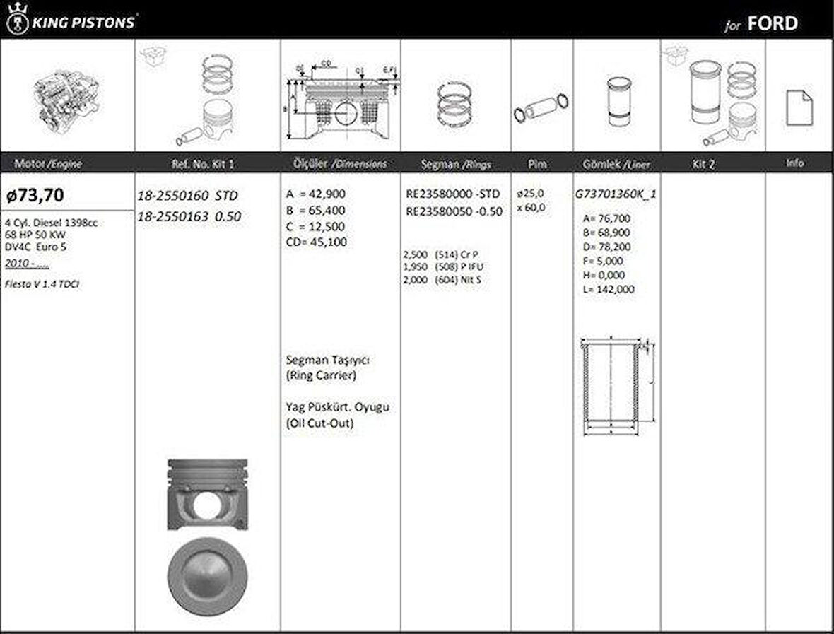 Ford Motor Piston+segmanı ( Riken )  73,70+stdmm Cap Fiesta V 1.4 Tdci Dv4c  Euro 5 4 Sil. Dizel 1398cc-6 - Kingpiston 18-2550160